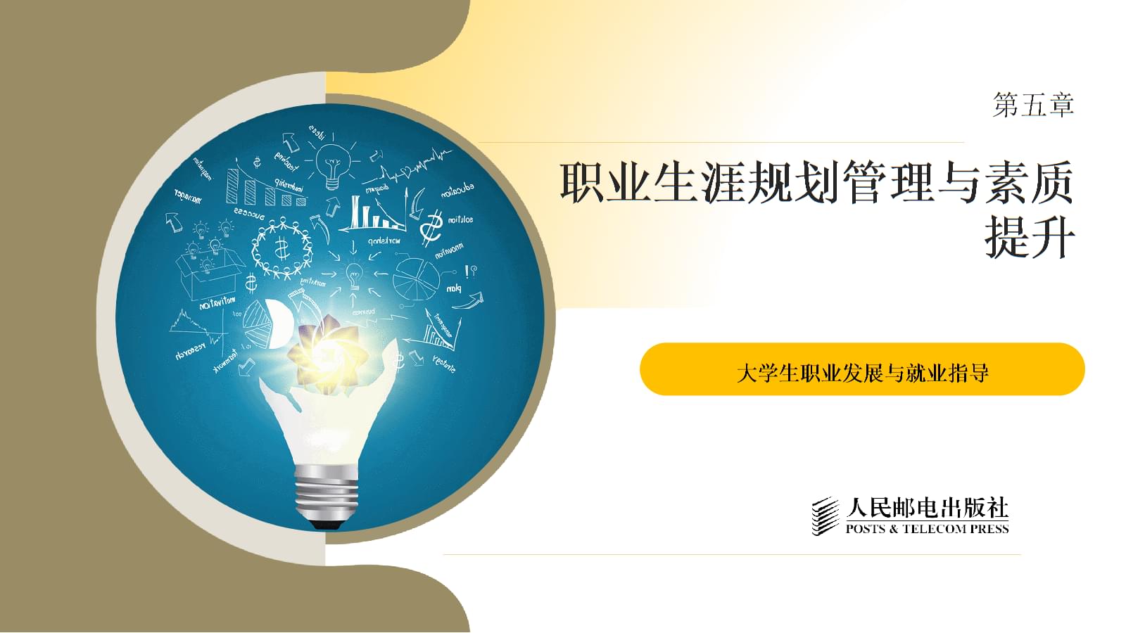 大学生职业规划与管理 第五章——职业生涯规划管理与素质提升